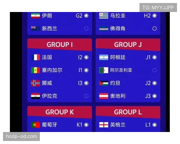 加拿大2026世界杯阵容预测：戴维领衔，能否复制上届晋级奇迹